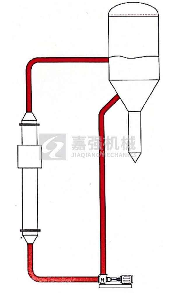 FC型結晶器